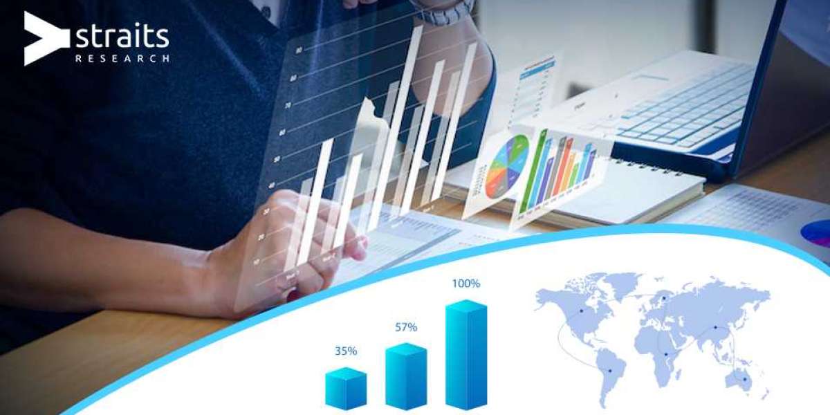 Cell and Gene Therapy Market Size to Reach USD 190.82 Billion by 2033 | Straits Research