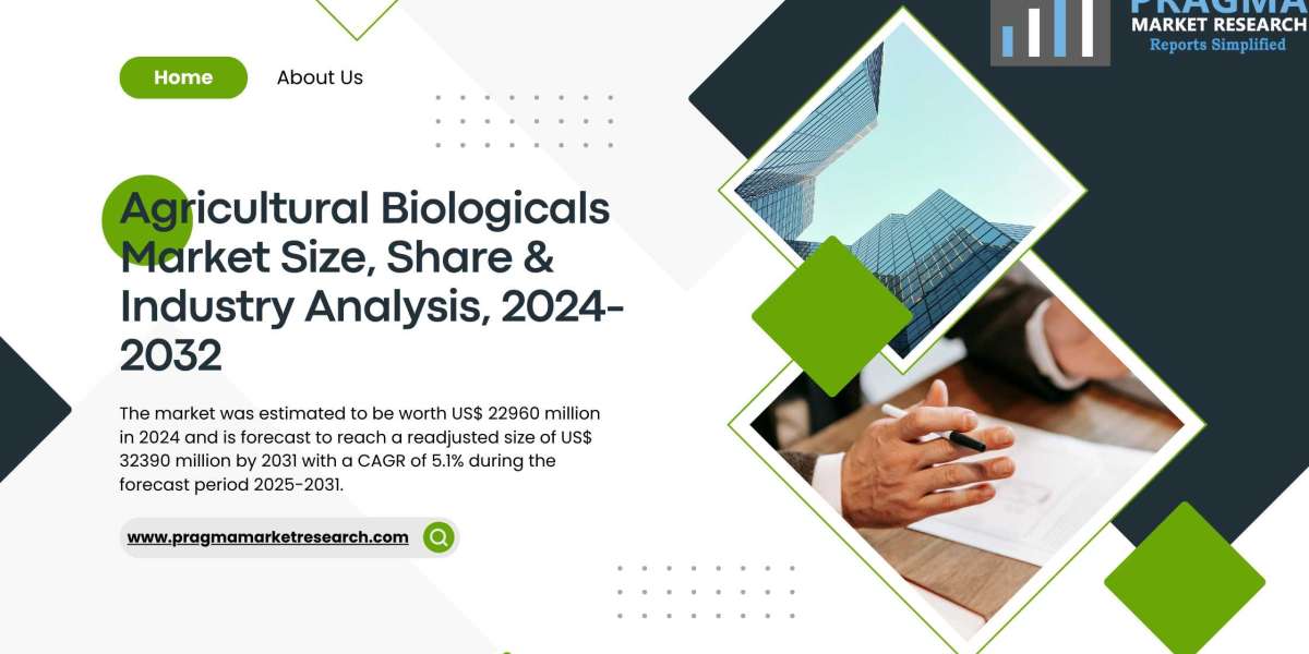 Agricultural Biologicals Market Size, Share & Industry Analysis, 2024-2032