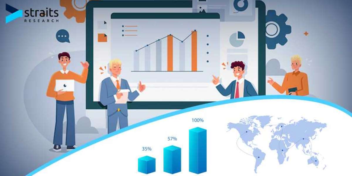 Sinus Dilation Devices Market to Reach USD 5,217 Million by 2031 | Straits Research