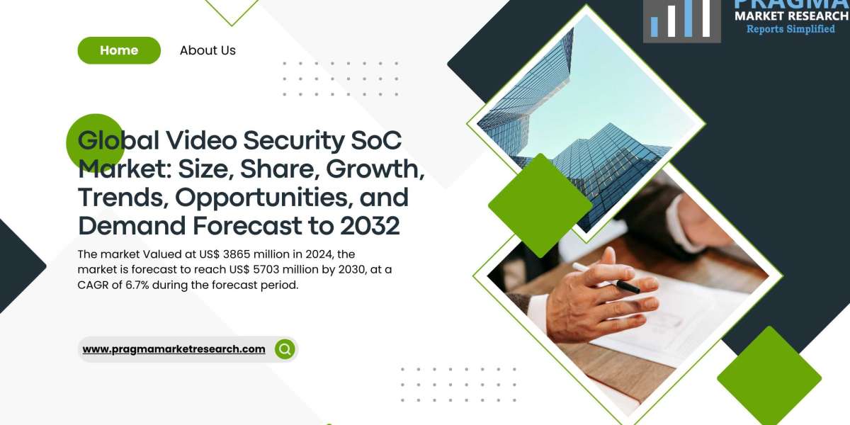 Global Video Security SoC Market: Size, Share, Growth, Trends, Opportunities, and Demand Forecast to 2032